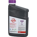 Radiator protection agent GLYSANTIN® G30®, ready to use