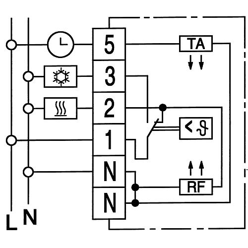 RTR-E 6724