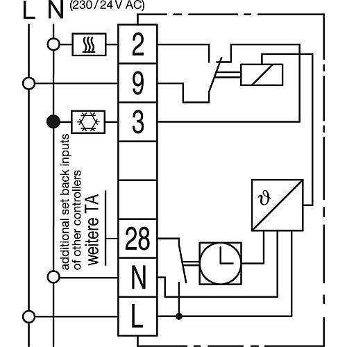 Clock thermostat easy 3 pt, day timer, 3-wire with timer outlet Standard 3