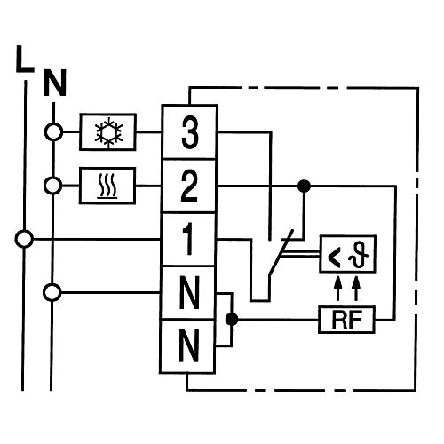 RTR-E 6704 Standard 2