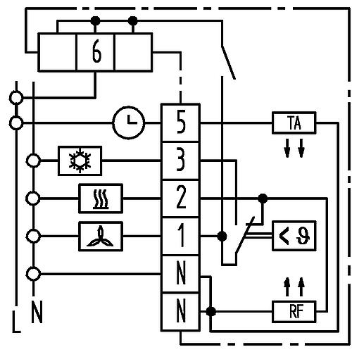 RTR-E 6763 Standard 2