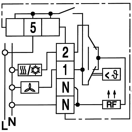 RTR-E 6732 Standard 2