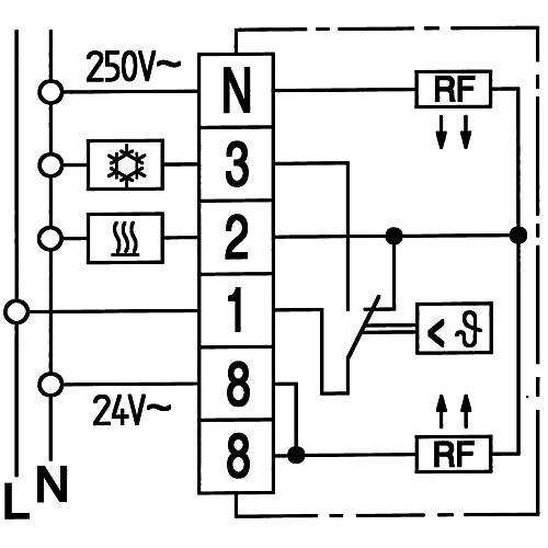 RTR-E 6747 Standard 2