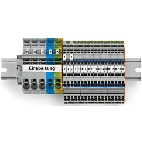 Hauptverteiler-Set FI/LS Standard 1