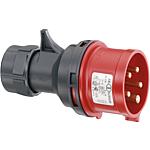 CEE plug, 16 - 63 amps