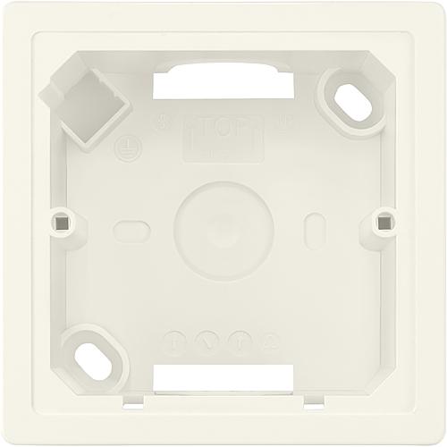 Surface-mounted housing Standard 2