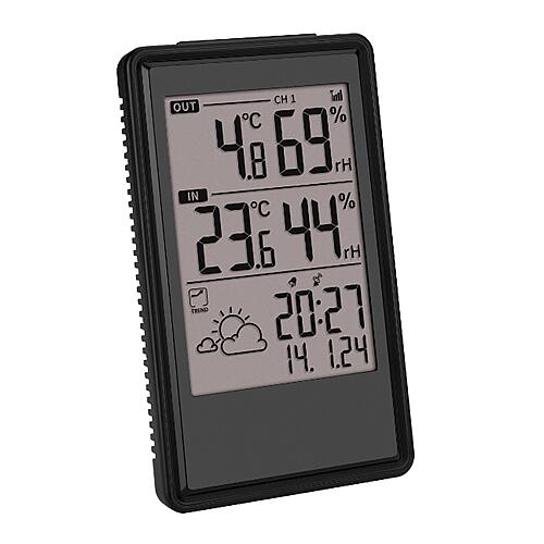 Aktionspaket HUP UP-Installtation, 900-teilig + Gratis Funk-Wetterstation ETNA Anwendung 10