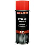 Chain and rope adhesive lubricant LOS 105