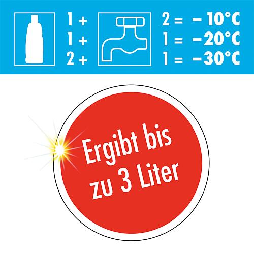 Nettoyant vitres hiver AntiFrost + Vision claire concentré jusqu'à -30°C, Citrus Anwendung 2