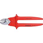 Cable shears, dip-insulated