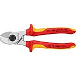 Cable shears