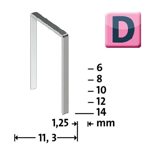 Agrafeuse manuelle Steinel J-17 dual worker Anwendung 2