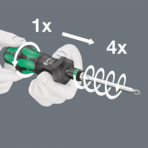 Kraftform Turbo screwdriver set slotted, Phillips, Torx®, hexagon socket, imperial, square socket, 19 pieces Standard 3