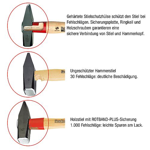 Ball-peen hammer Rotband-Plus Anwendung 1