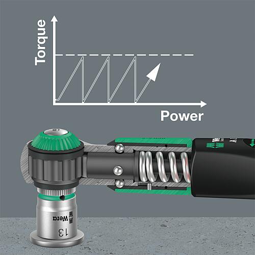 Torque spanner set Safe-Torque A1, drive 1/4”, 2-12 Nm, 11 pieces Anwendung 7