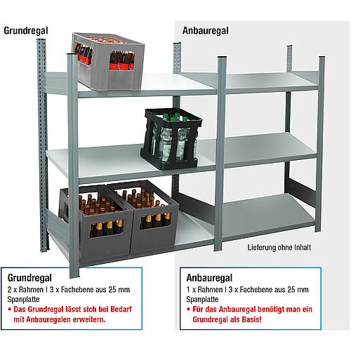 Rayonnage pour caisse à bouteilles avec étagères acier, charge 150 kg, largeur 976 mm Anwendung 3