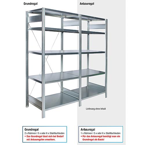 Storage shelving unit with 5 steel shelves, shelf load 150 kg, bay load 2000 kg, basic shelf, width 875 mm Anwendung 1