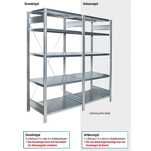 Système de rayonnage avec tablettes en acier, charge par Niveau 150 kg, Charge par travée 2000 kg, rayonnage suivant largeur 875 m Anwendung 1