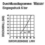 Enlarge image