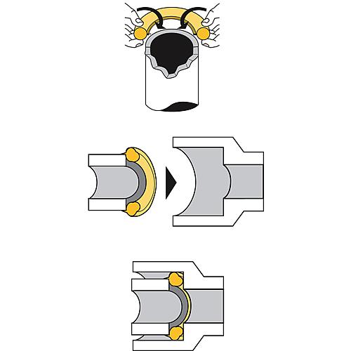 Seals for stoneware pipe screw connections Standard 2