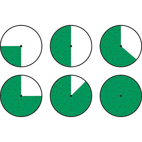 Kreis-/Sektoren-Regner V60 Anwendung 1