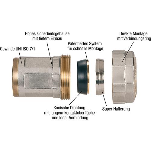 Messing-Klemmverbinder für Stahlrohr DN 10 (3/8“) bis DN 50 (2“), Übergangsstück IG Anwendung 6