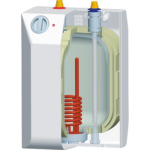 Druckloser Warmwasserspeicher TEG, 5 - 10 Liter