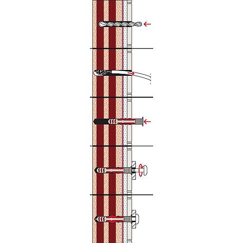 Dichtdübel DUOSEAL Fischer Anwendung 6