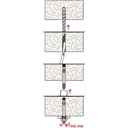 fischer Nail anchor, FNA II with thread and flange nut