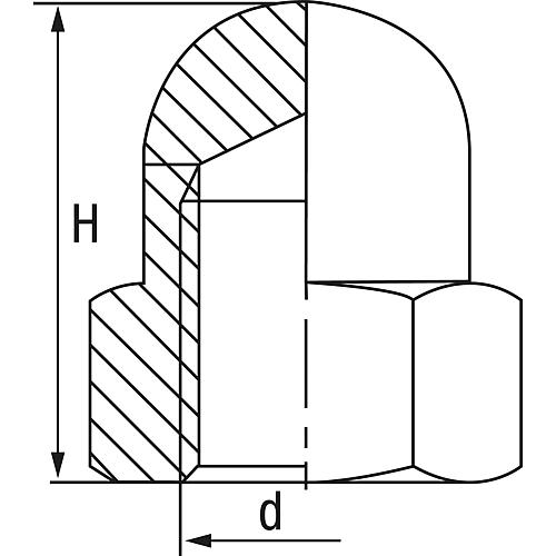 Hutmuttern Edelstahl A4 DIN 1587, Gewinde-ø: 3 bis 20 mm