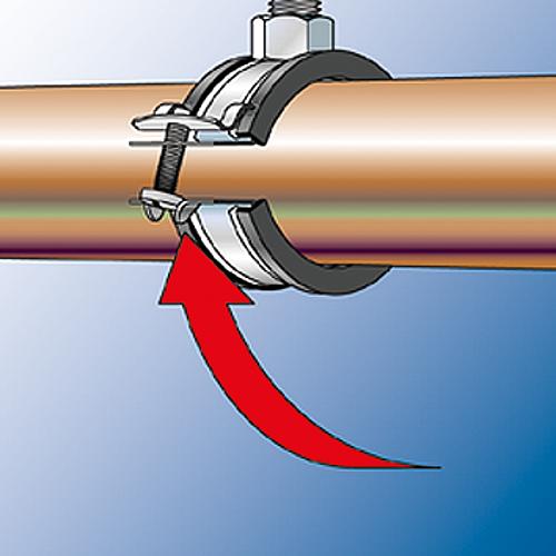 fischer pipe clamp FRS, stainless steel A2 M8/M10