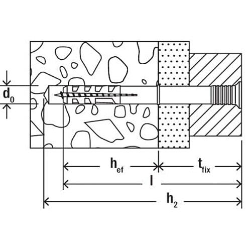 Nageldübel N,Stahl verzinkt Standard