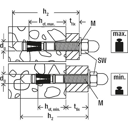 Ankerbolzen FAZ II Plus H