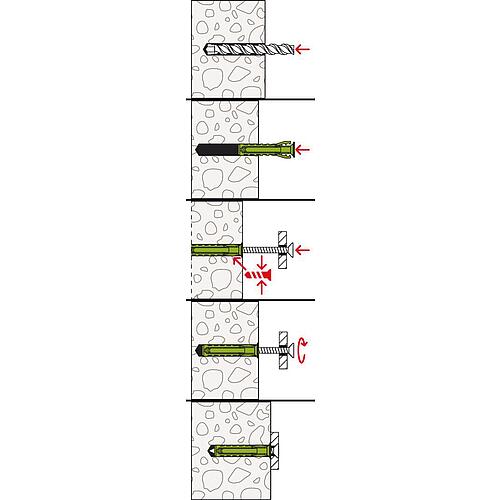 Expansion anchor Fischer SX Plus Greenline