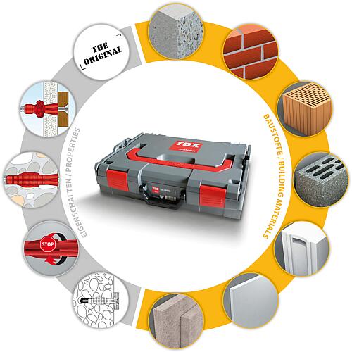 TOX L-BOXX 102, All-purpose dowel Allround Tri 756-piece Anwendung 4