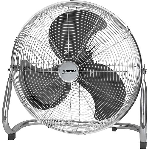 Floor-standing fan